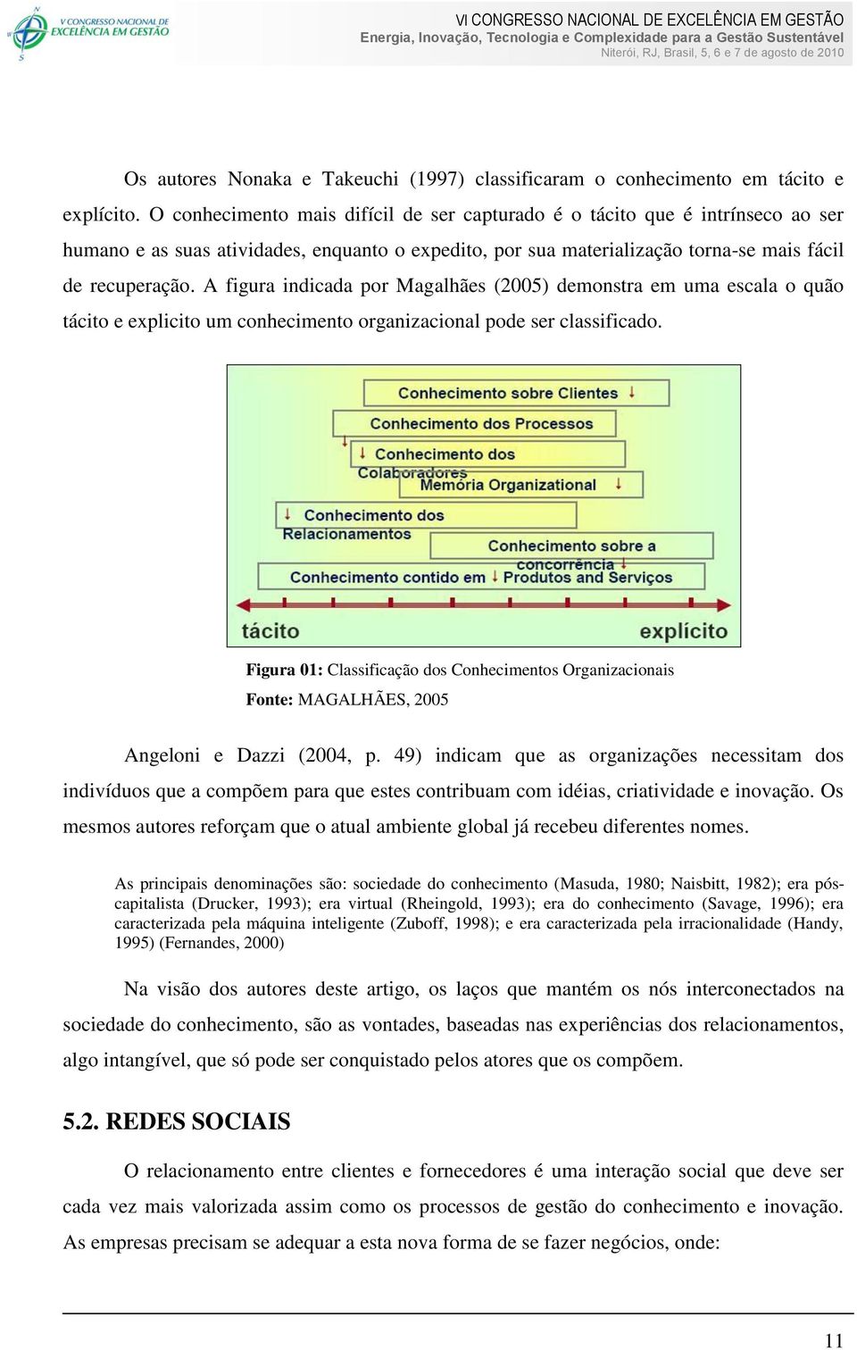 A figura indicada por Magalhães (2005) demonstra em uma escala o quão tácito e explicito um conhecimento organizacional pode ser classificado.