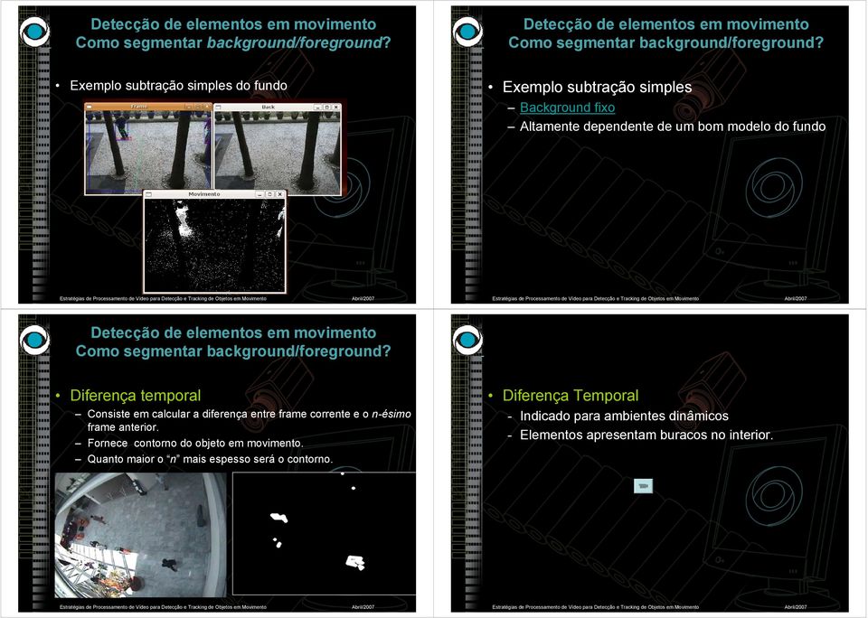 n-ésimo frame anterior. Fornece contorno do objeto em movimento.