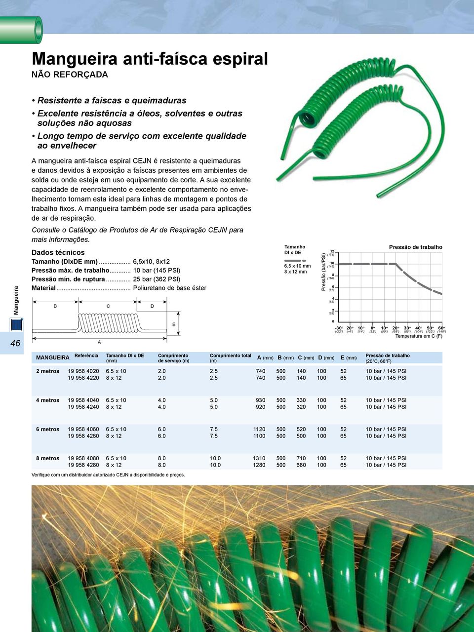 A sua excelente capacidade de reenrolamento e excelente comportamento no envelhecimento tornam esta ideal para linhas de montagem e pontos de trabalho fixos.