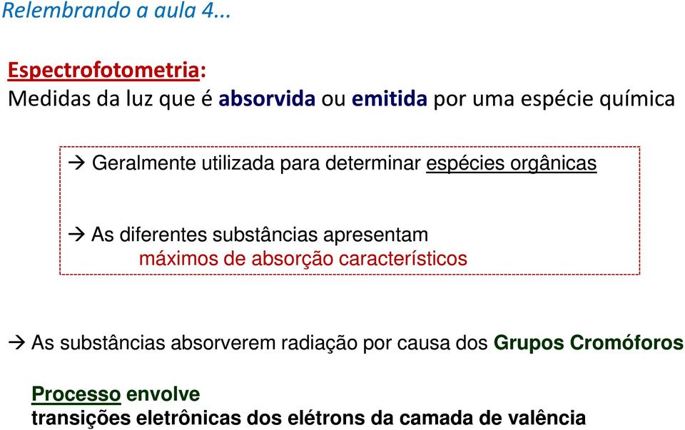 Geralmente utilizada para determinar espécies orgânicas As diferentes substâncias apresentam