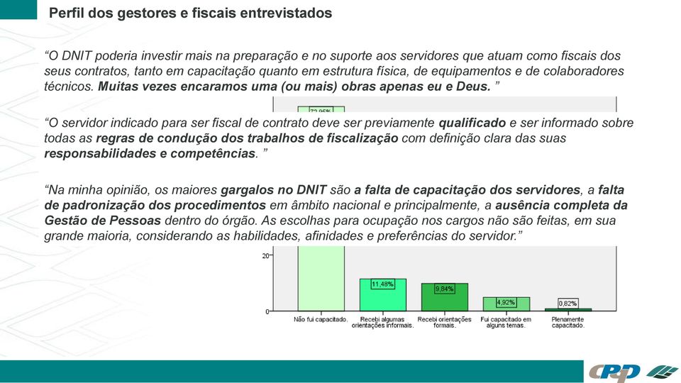 O servidor indicado para ser fiscal de contrato deve ser previamente qualificado e ser informado sobre todas as regras de condução dos trabalhos de fiscalização com definição clara das suas Sendo