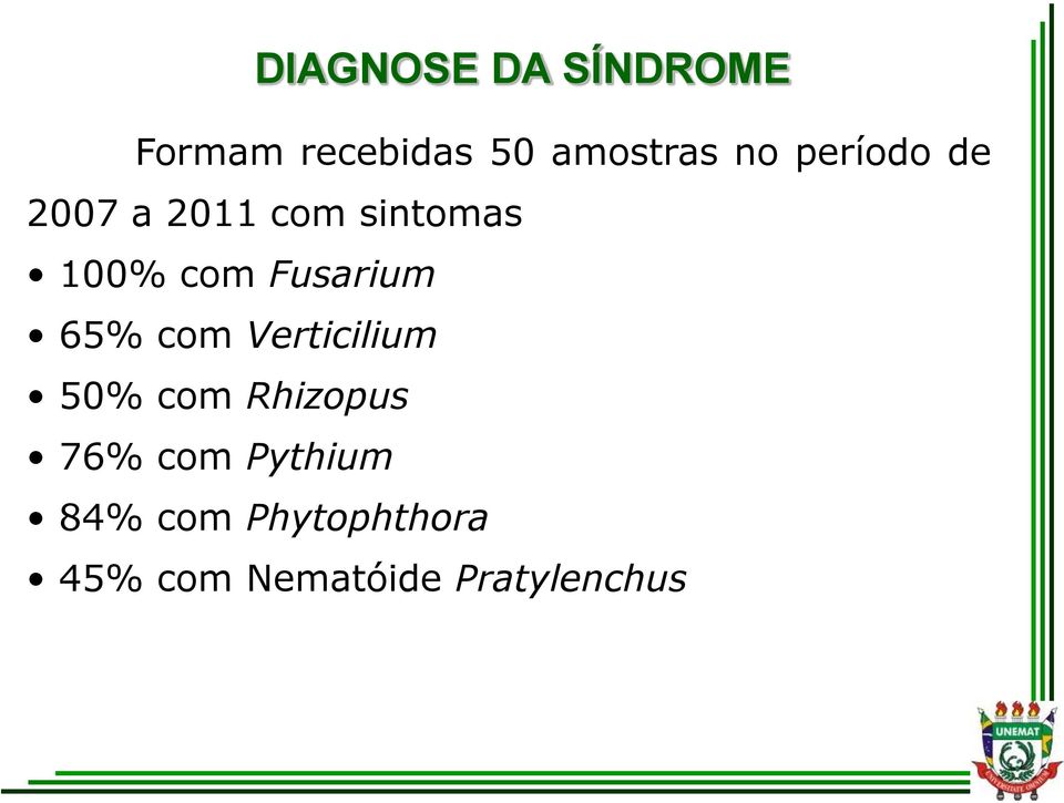 Fusarium 65% com Verticilium 50% com Rhizopus 76%