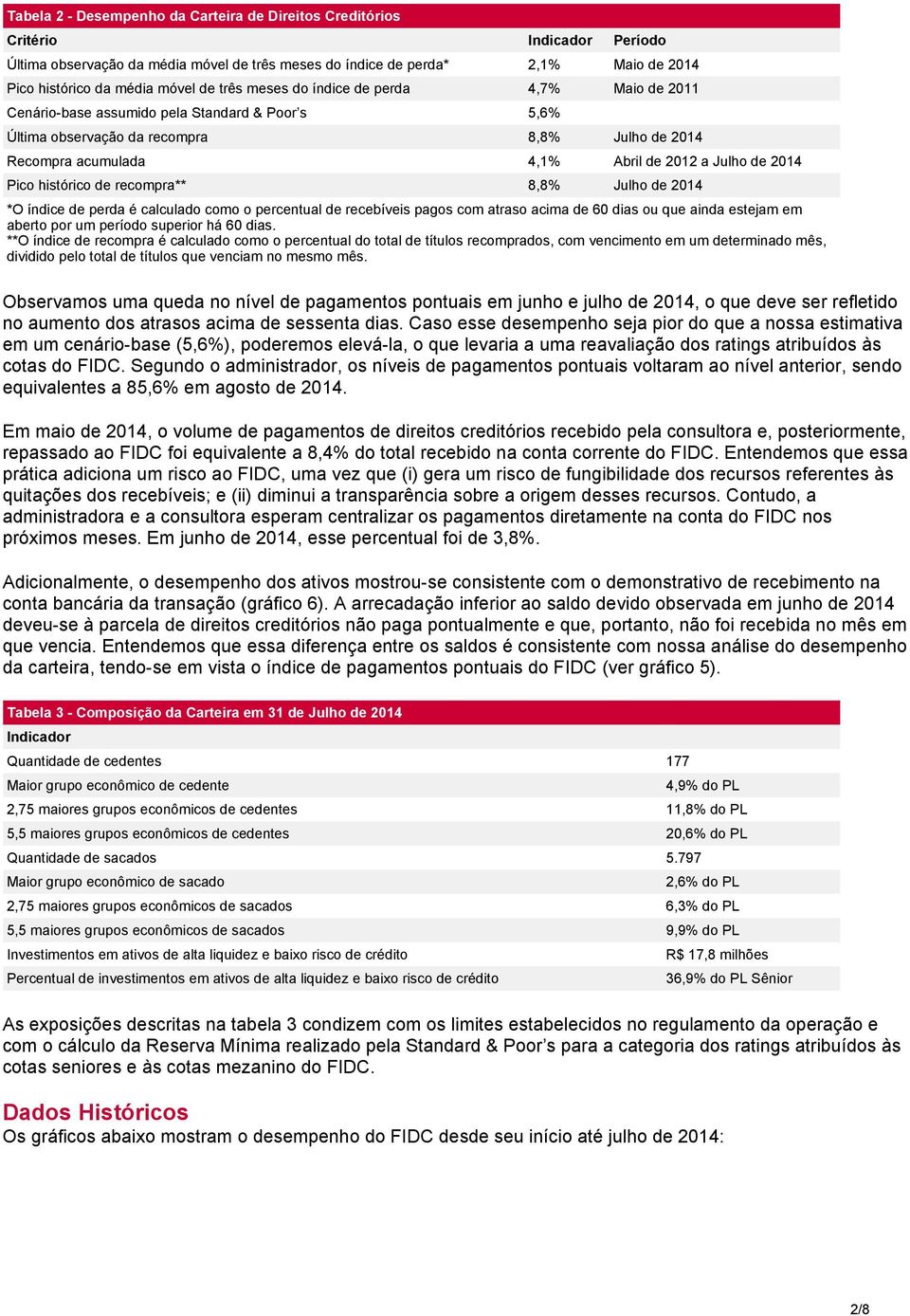 2014 Pico histórico de recompra** 8,8% Julho de 2014 *O índice de perda é calculado como o percentual de recebíveis pagos com atraso acima de 60 dias ou que ainda estejam em aberto por um período