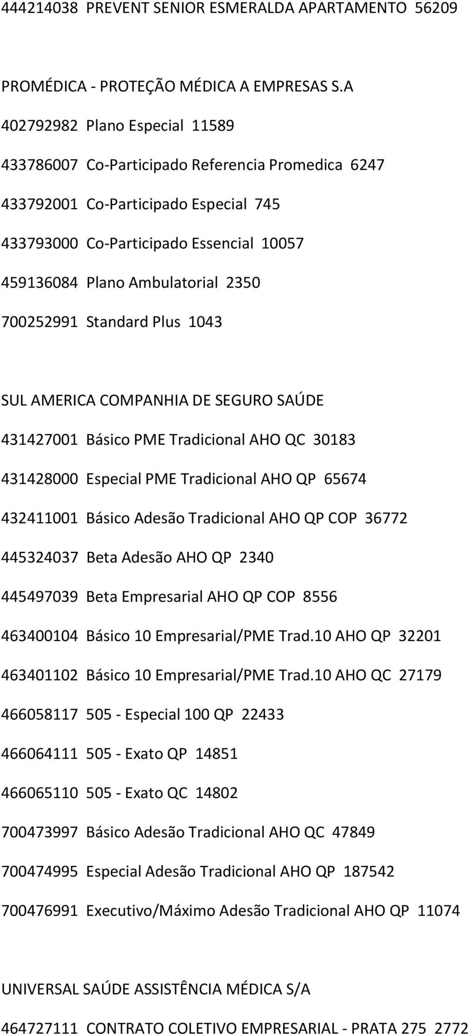 700252991 Standard Plus 1043 SUL AMERICA COMPANHIA DE SEGURO SAÚDE 431427001 Básico PME Tradicional AHO QC 30183 431428000 Especial PME Tradicional AHO QP 65674 432411001 Básico Adesão Tradicional