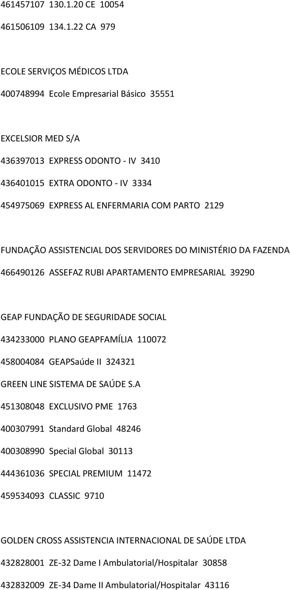SOCIAL 434233000 PLANO GEAPFAMÍLIA 110072 458004084 GEAPSaúde II 324321 GREEN LINE SISTEMA DE SAÚDE S.