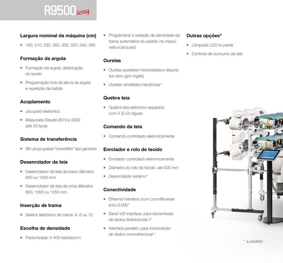 diâmetro 800 ou 1000 mm Desenrolador da teia de cima diâmetro 800, 1000 ou 1250 mm Inserção de trama Seletor eletrónico de trama: 4, 8 ou 12 Programável a variação de densidade da trama automática do