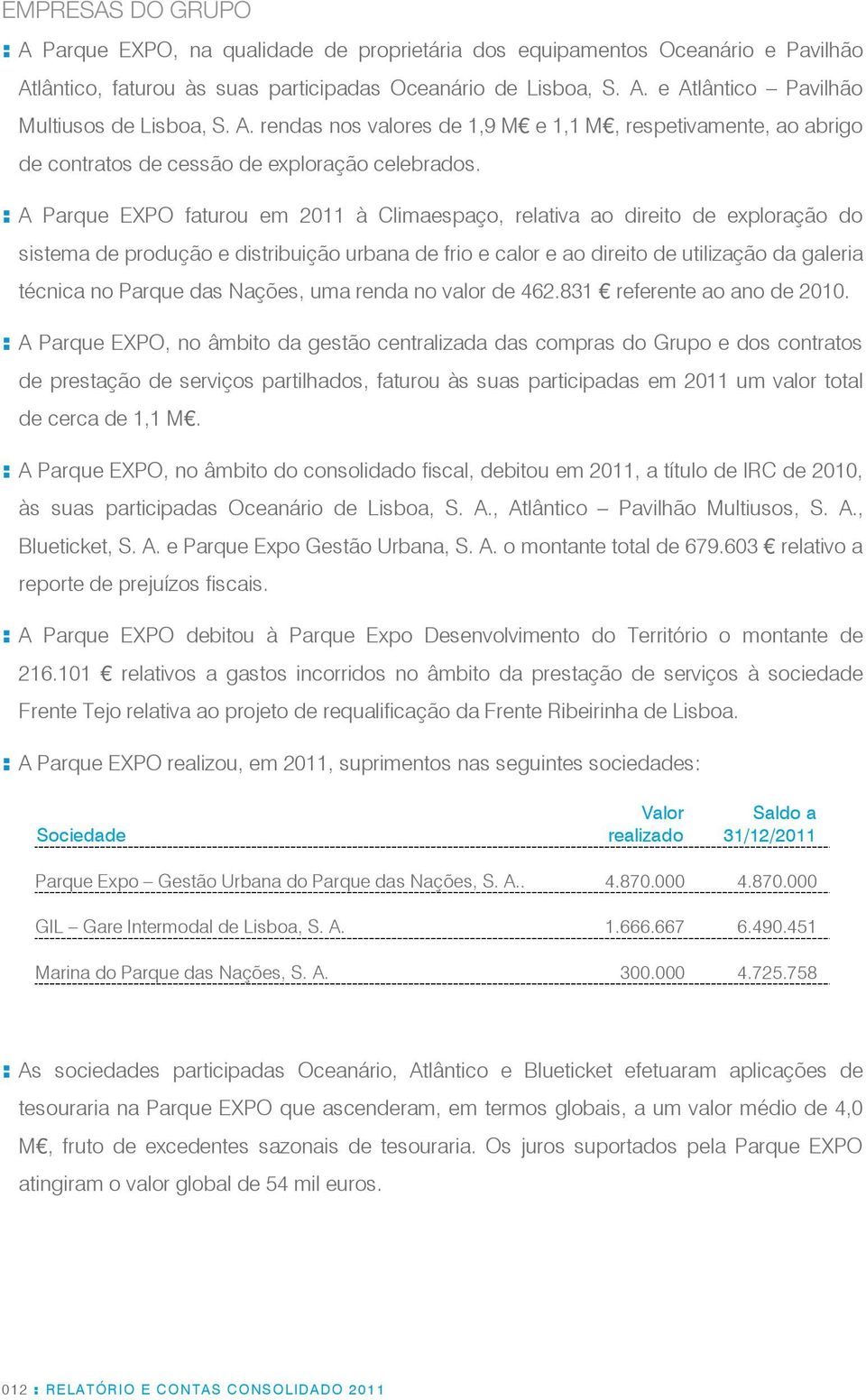 : A Parque EXPO faturou em 2011 à Climaespaço, relativa ao direito de exploração do sistema de produção e distribuição urbana de frio e calor e ao direito de utilização da galeria técnica no Parque