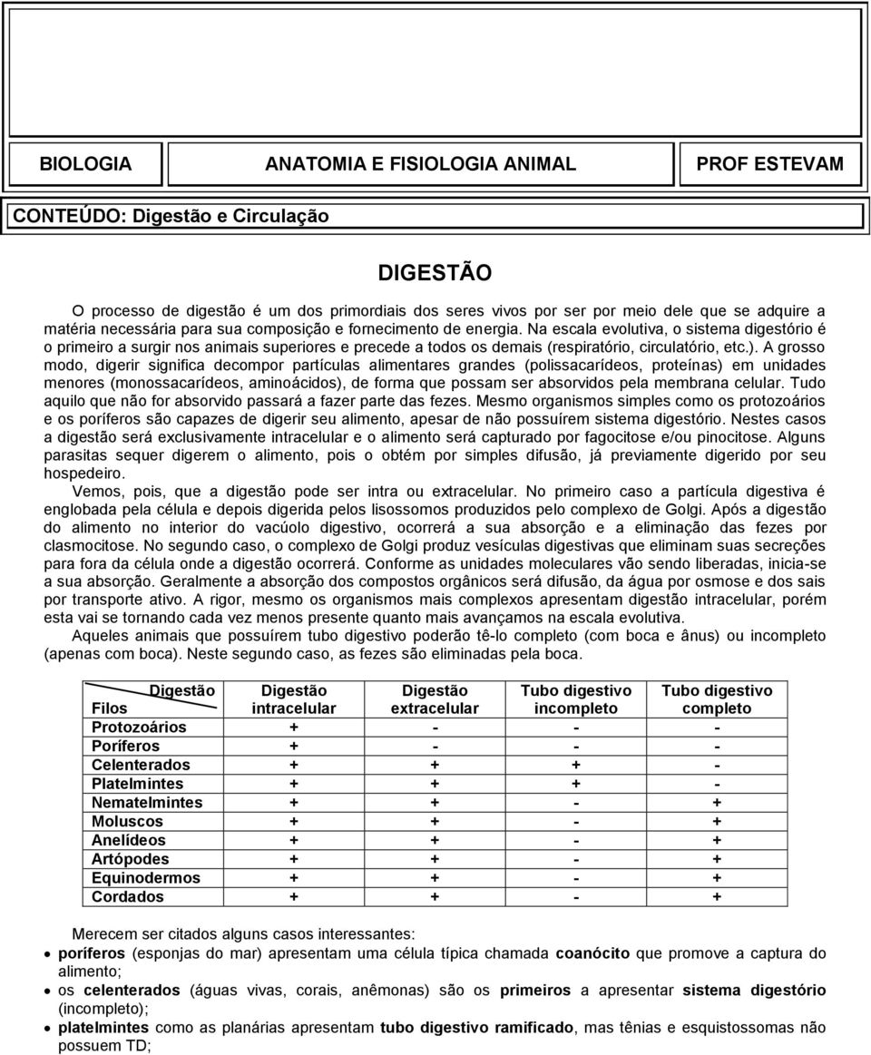 Na escala evolutiva, o sistema digestório é o primeiro a surgir nos animais superiores e precede a todos os demais (respiratório, circulatório, etc.).