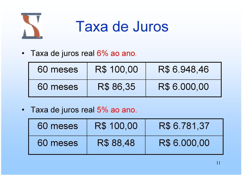 948,46 60 meses R$ 86,35 R$ 6.