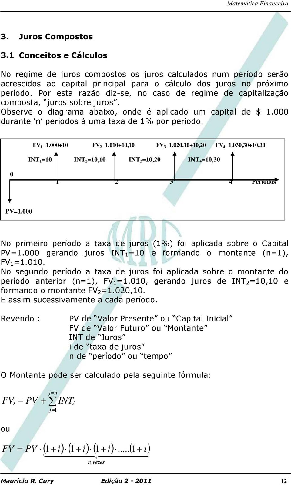 000+10 2 1.010+10,10 3 1.020,10+10,20 4 1.030,30+10,30 INT 1 10 INT 2 10,10 INT 3 10,20 INT 4 10,30 0 1 2 3 4 Períodos 1.000 No primeiro período a taxa de juros (1%) foi aplicada sobre o Capital 1.