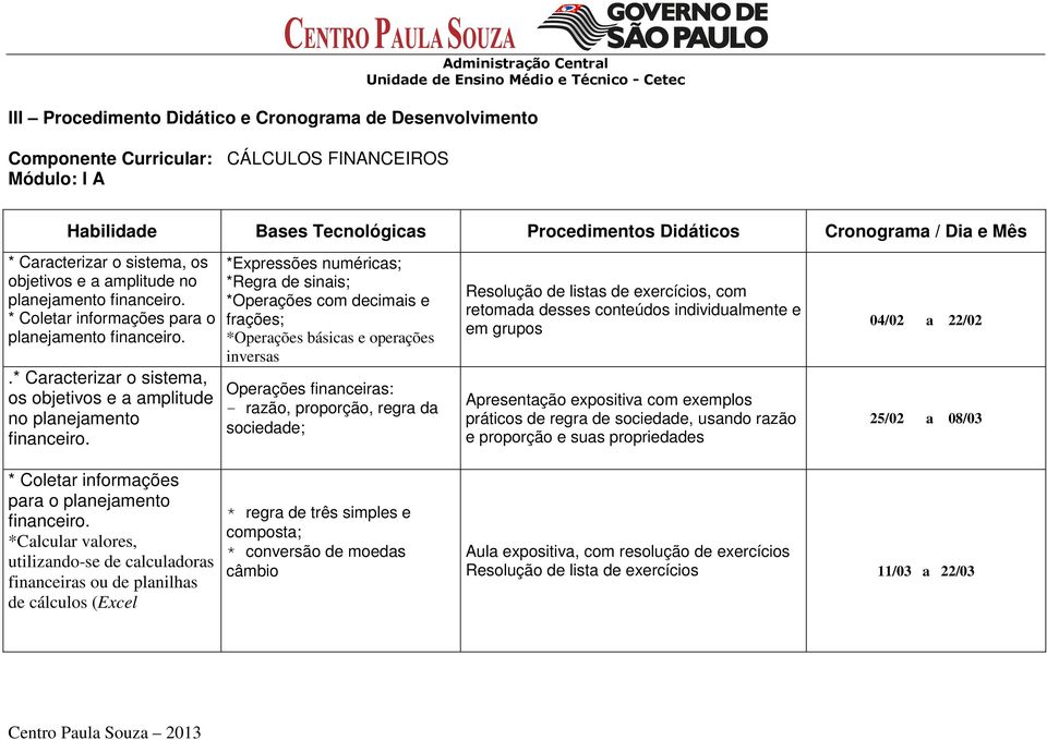 .* Caracterizar o sistema, os objetivos e a amplitude no planejamento financeiro.