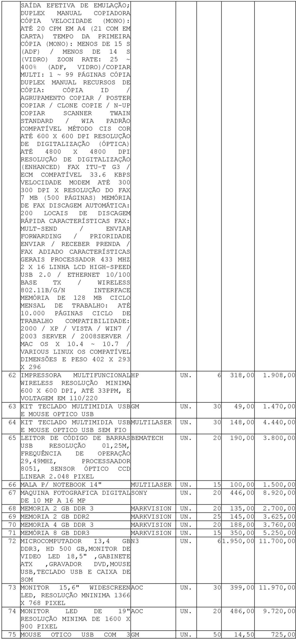 PADRÃO COMPATÍVEL MÉTODO CIS COR ATÉ 600 X 600 DPI RESOLUÇÃO DE DIGITALIZAÇÃO (ÓPTICA) ATÉ 4800 X 4800 DPI RESOLUÇÃO DE DIGITALIZAÇÃO (ENHANCED) FAX ITU-T G3 / ECM COMPATÍVEL 33.