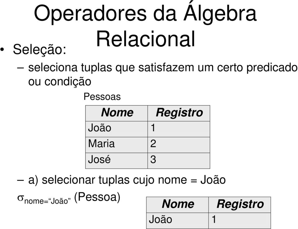 Pessoas Nome João 1 Maria 2 José 3 Registro a) selecionar