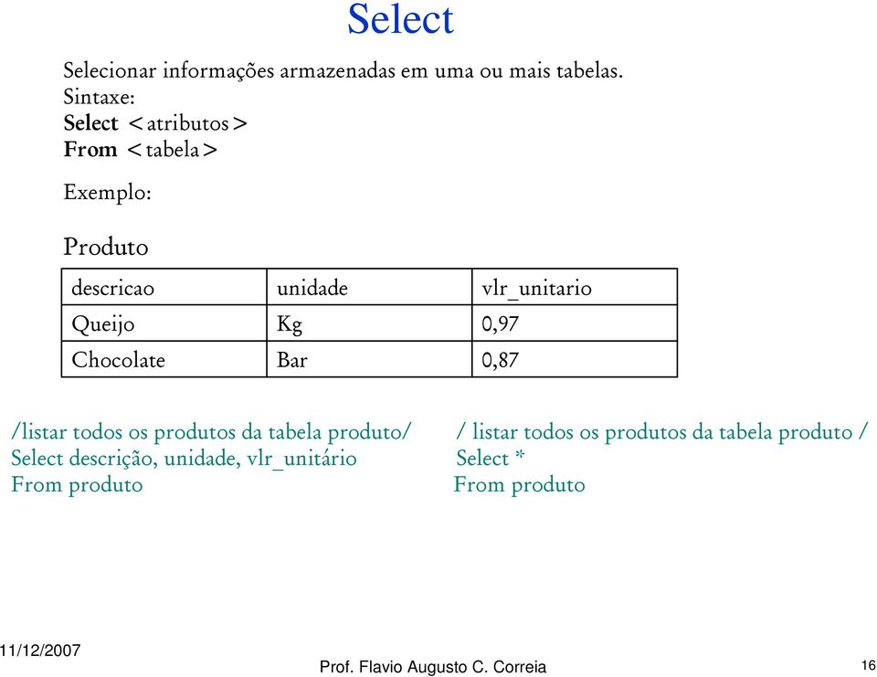 unidade Kg Bar vlr_unitario 0,97 0,87 /listar todos os produtos da tabela produto/ / listar