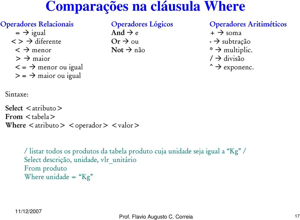 Sintaxe: Select <atributo> From <tabela> Where <atributo> <operador> <valor> / listar todos os produtos da tabela produto