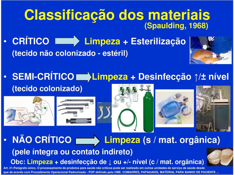 orgânica) (pele íntegra ou contato indireto) Obc: Limpeza + desinfecção de ou +/- nível (c / mat. orgânica) Art. 21-Parágrafo único.