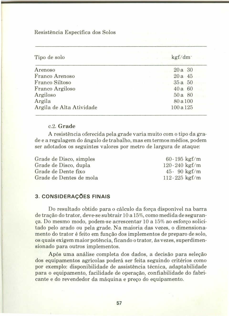 largura de ataque: Grade de Disco, simples Grade de Disco, dupla Grade de Dente fixo Grade de Dentes de mola 60-195 kgflm 120-240 kgflm 45-90 kgflm 112-225 kgflm 3.