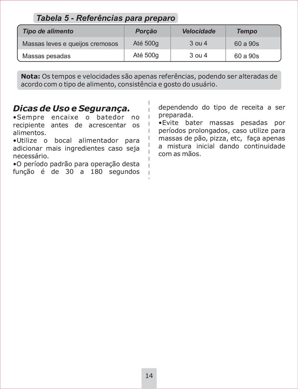 Sempre encaixe o batedor no recipiente antes de acrescentar os alimentos. Utilize o bocal alimentador para adicionar mais ingredientes caso seja necessário.