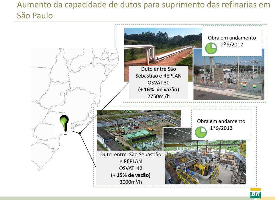 REPLAN OSVAT 30 (+ 16% de vazão) 2750m³/h Obra em andamento 1 0