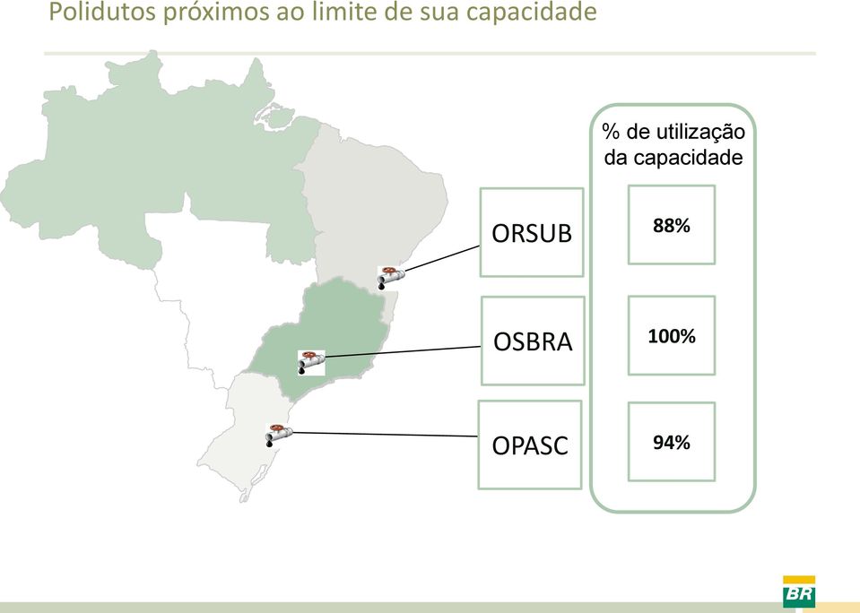 de utilização da