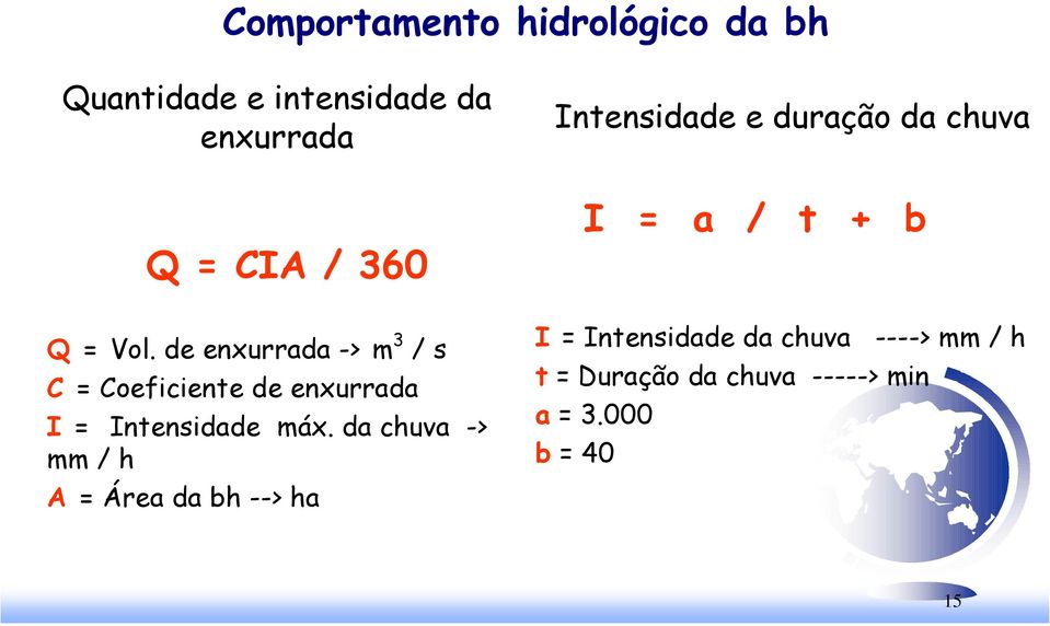 da chuva -> mm / h A = Área da bh --> ha Intensidade e duração da chuva I = a / t + b