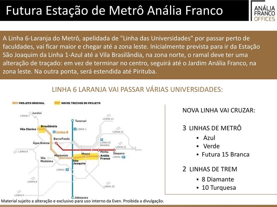 Inicialmente prevista para ir da Estação São Joaquim da Linha 1-Azul até a Vila Brasilândia, na zona norte, o ramal deve ter uma alteração de traçado: em