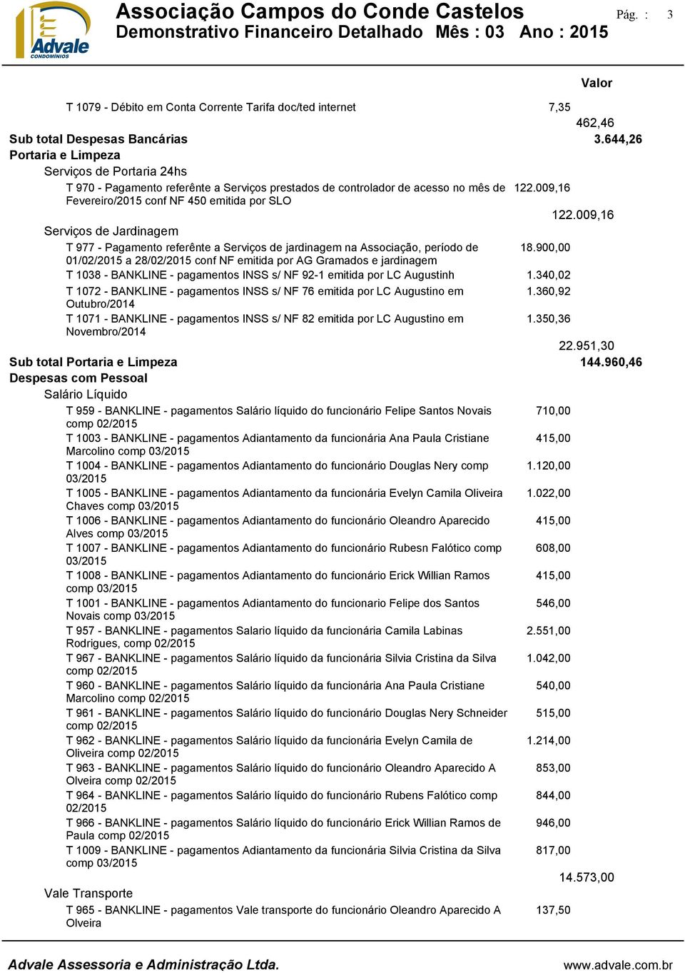 28/02/2015 conf NF emitida por AG Gramados e jardinagem T 1038 - BANKLINE - pagamentos INSS s/ NF 92-1 emitida por LC Augustinh T 1072 - BANKLINE - pagamentos INSS s/ NF 76 emitida por LC Augustino