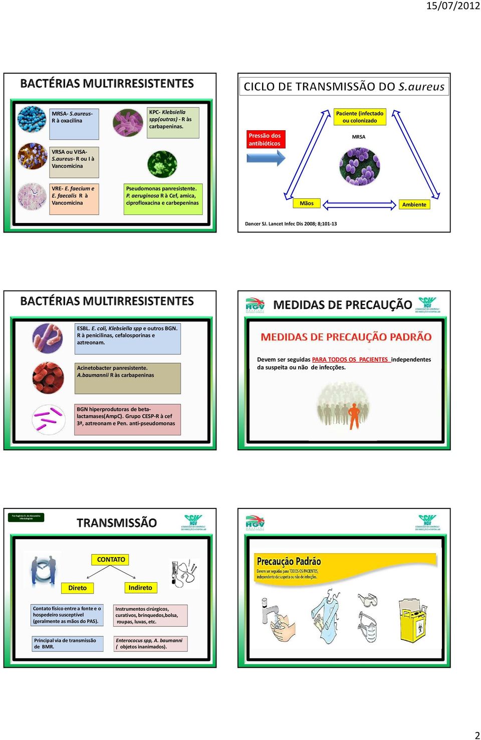 R à penicilinas, cefalosporinas e aztreonam. Acinetobacter panresistente. A.baumannii R às carbapeninas Devem ser seguidas PARA TODOS OS PACIENTES independentes da suspeita ou não de infecções.