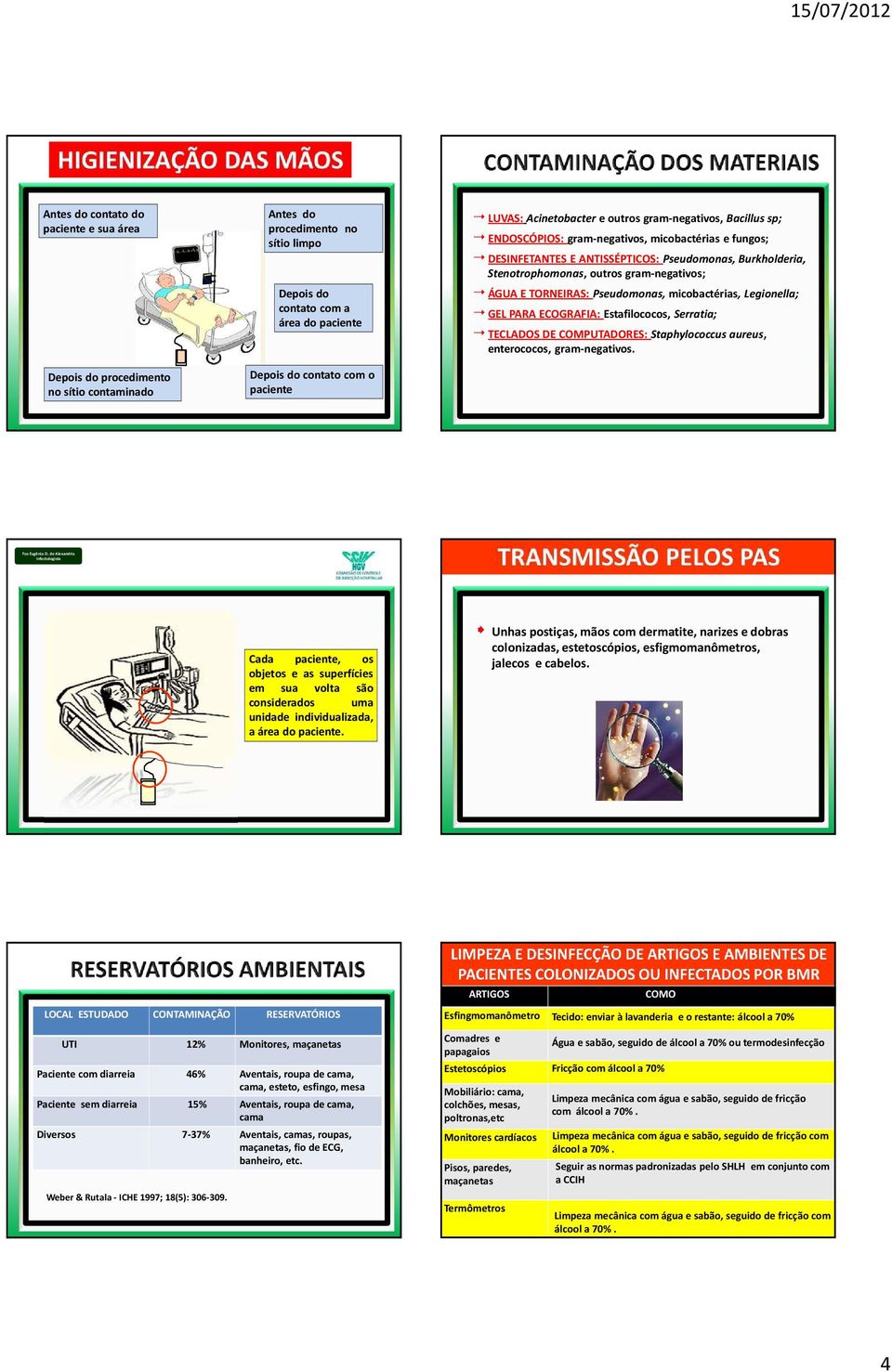 gram-negativos; ÁGUA E TORNEIRAS: Pseudomonas, micobactérias, Legionella; GEL PARA ECOGRAFIA: Estafilococos, Serratia; TECLADOS DE COMPUTADORES: Staphylococcus aureus, enterococos, gram-negativos.