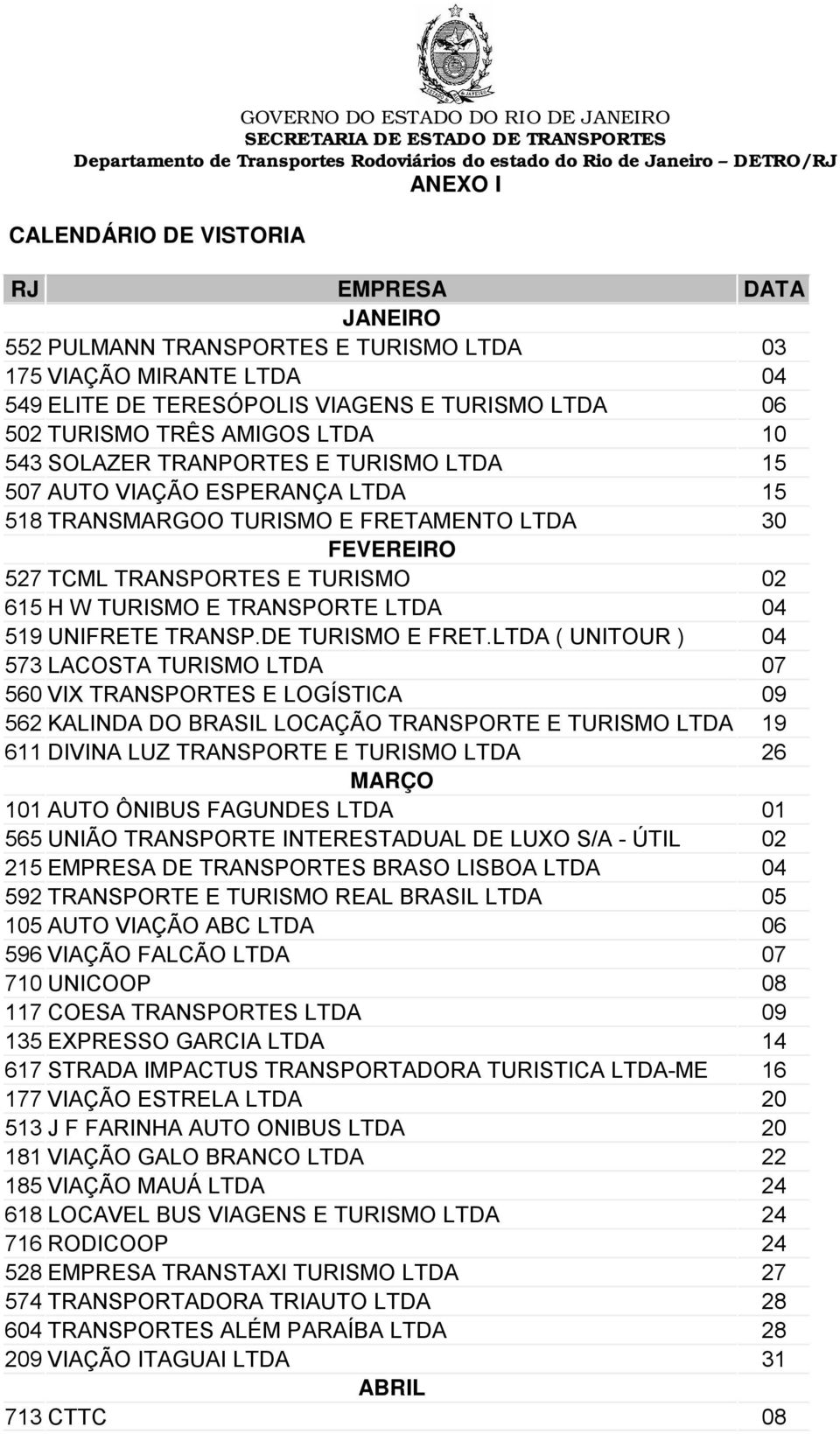 519 UNIFRETE TRANSP.DE TURISMO E FRET.