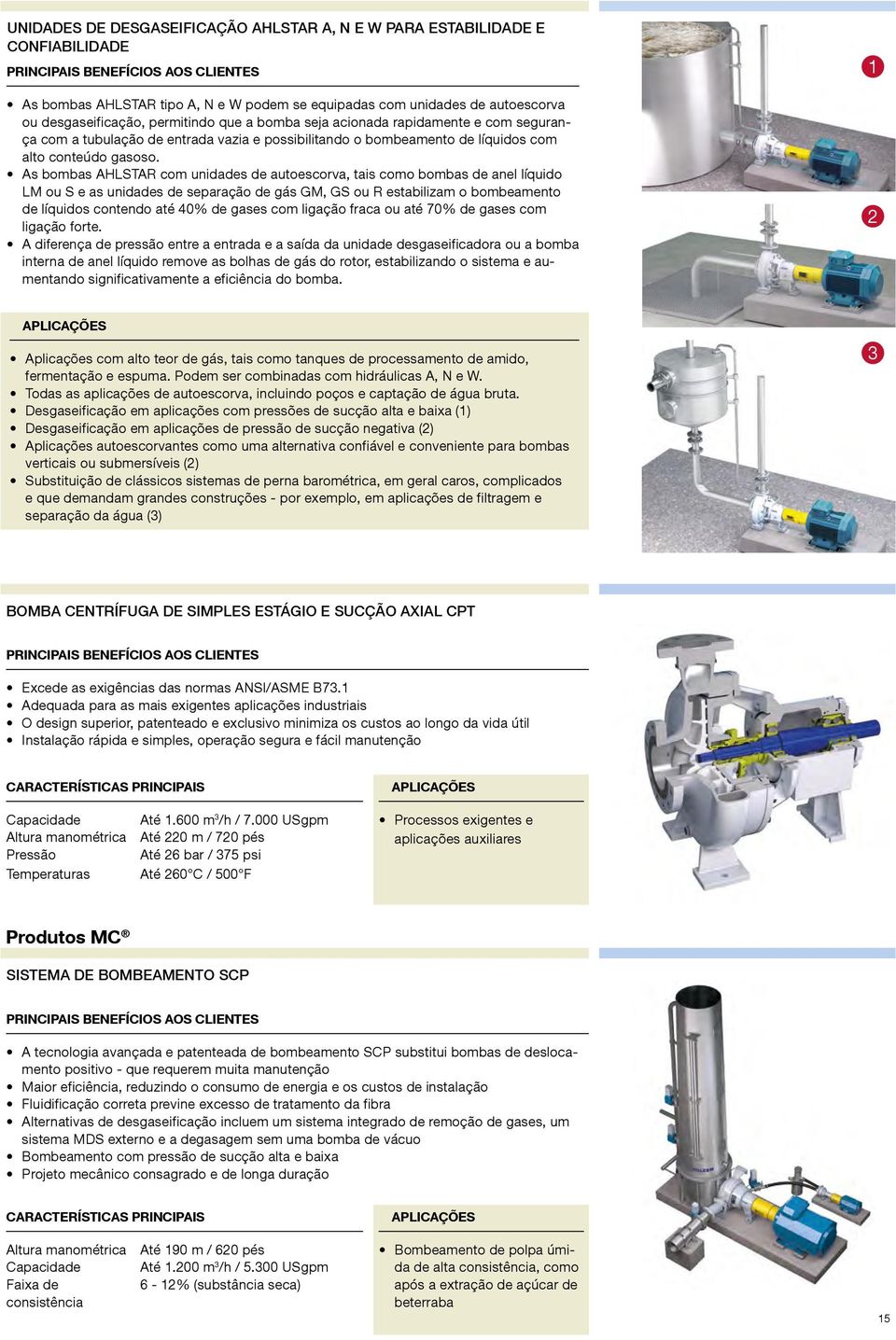 As bombas AHLSTAR com unidades de autoescorva, tais como bombas de anel líquido LM ou S e as unidades de separação de gás GM, GS ou R estabilizam o bombeamento de líquidos contendo até 40% de gases