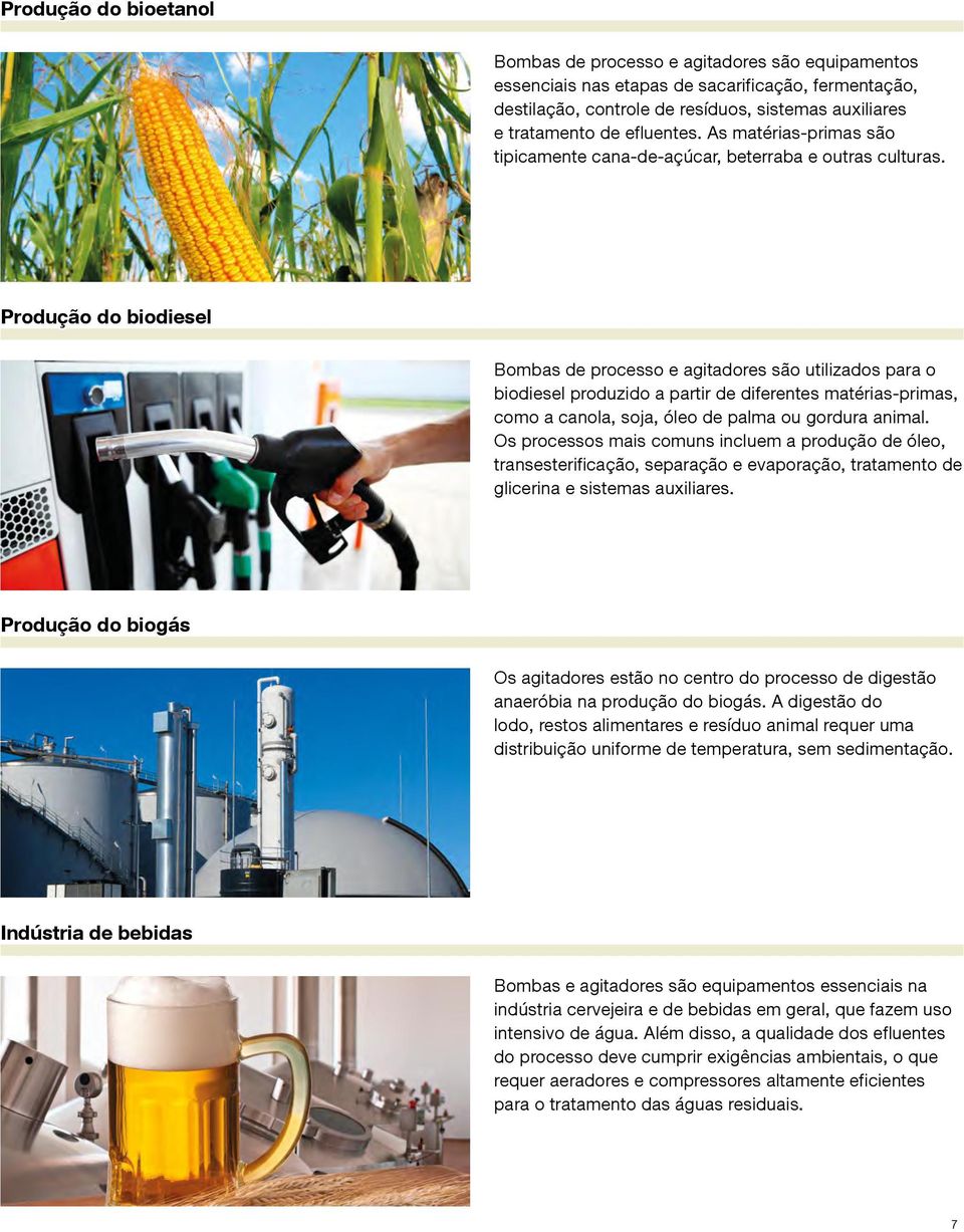 Produção do biodiesel Bombas de processo e agitadores são utilizados para o biodiesel produzido a partir de diferentes matérias-primas, como a canola, soja, óleo de palma ou gordura animal.