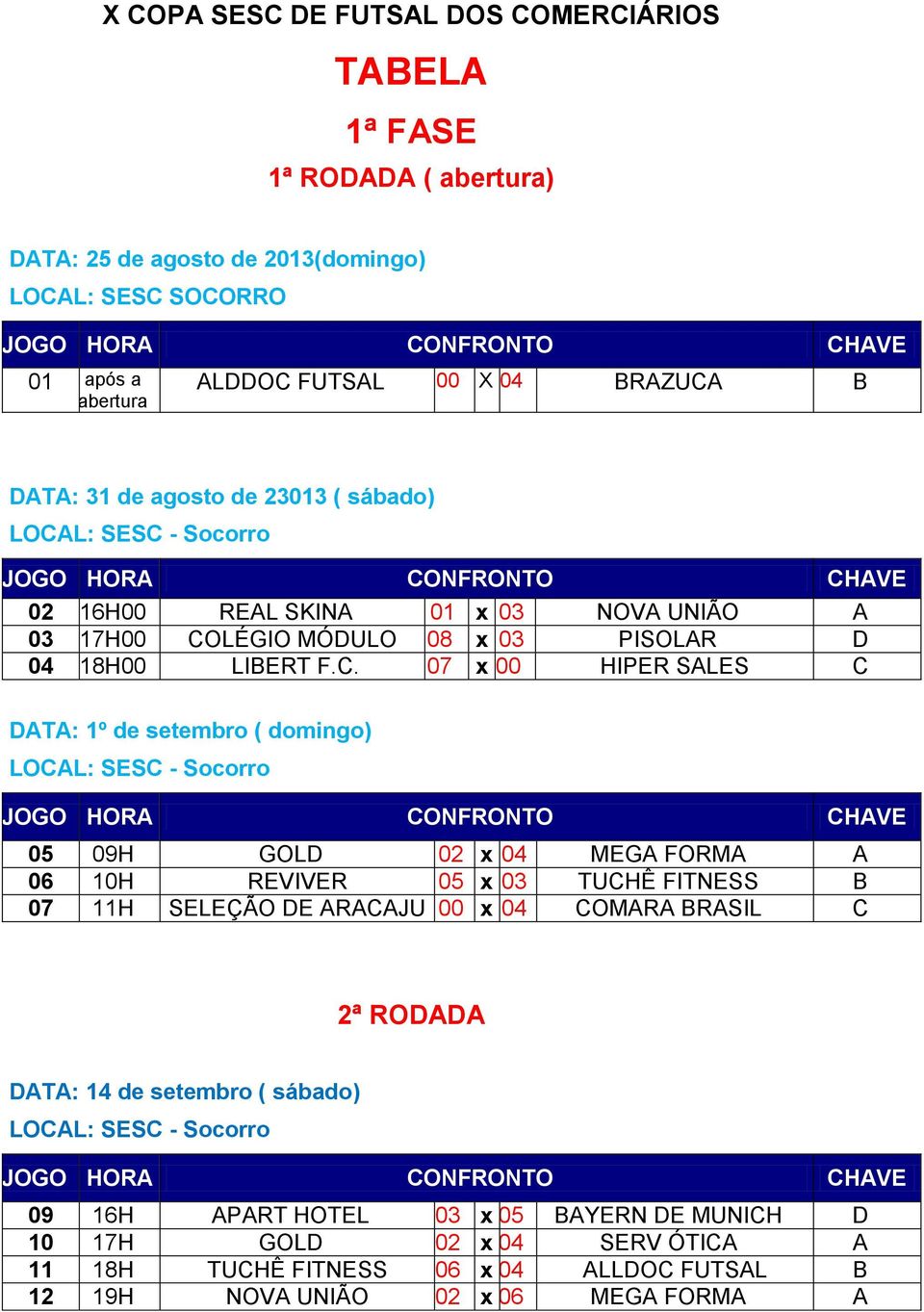 B DATA: 31 de agosto de 23013 ( sábado) 02 16H00 REAL SKINA 01 x 03 NOVA UNIÃO A 03 17H00 CO