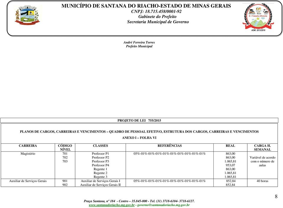 Gerais 9 9 CLASSES REFERÊNCIAS REAL CARGA H.