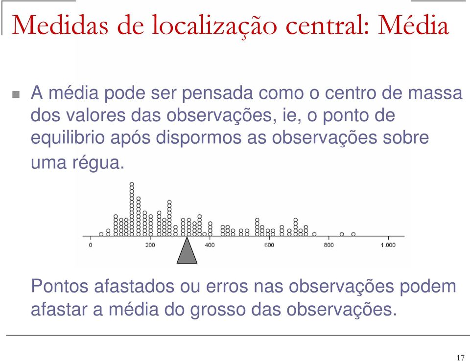 após dispormos as observações sobre uma régua.