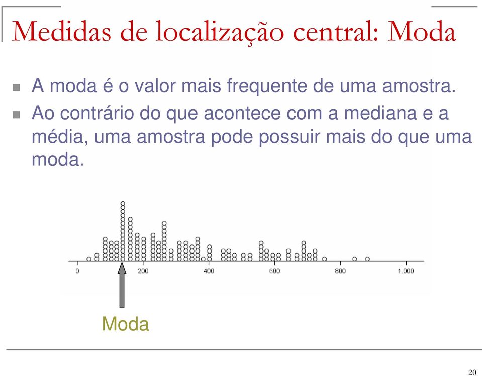 Ao contrário do que acontece com a mediana e a