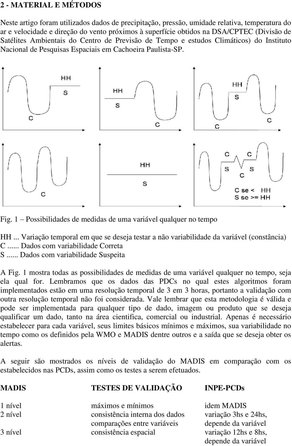 1 Possibilidades de medidas de uma variável qualquer no tempo HH... Variação temporal em que se deseja testar a não variabilidade da variável (constância) C... Dados com variabilidade Correta S.