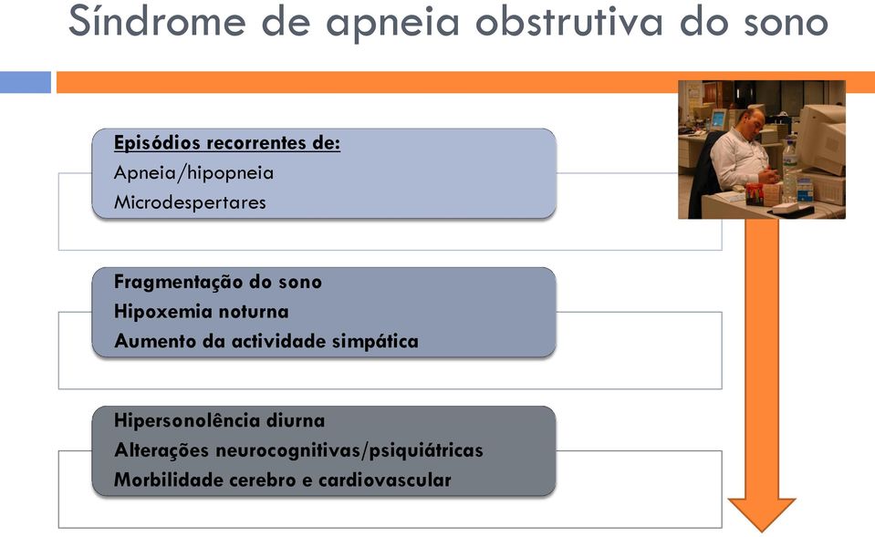 noturna Aumento da actividade simpática Hipersonolência diurna