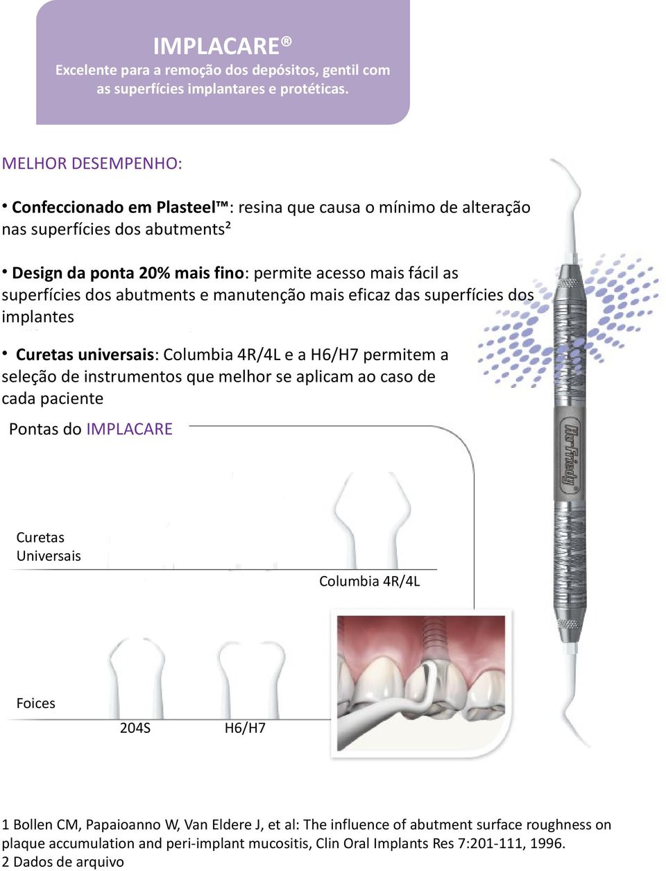 dos abutments e manutenção mais eficaz das superfícies dos implantes Curetas universais: Columbia 4R/4L e a H6/H7 permitem a seleção de instrumentos que melhor se aplicam ao caso de cada