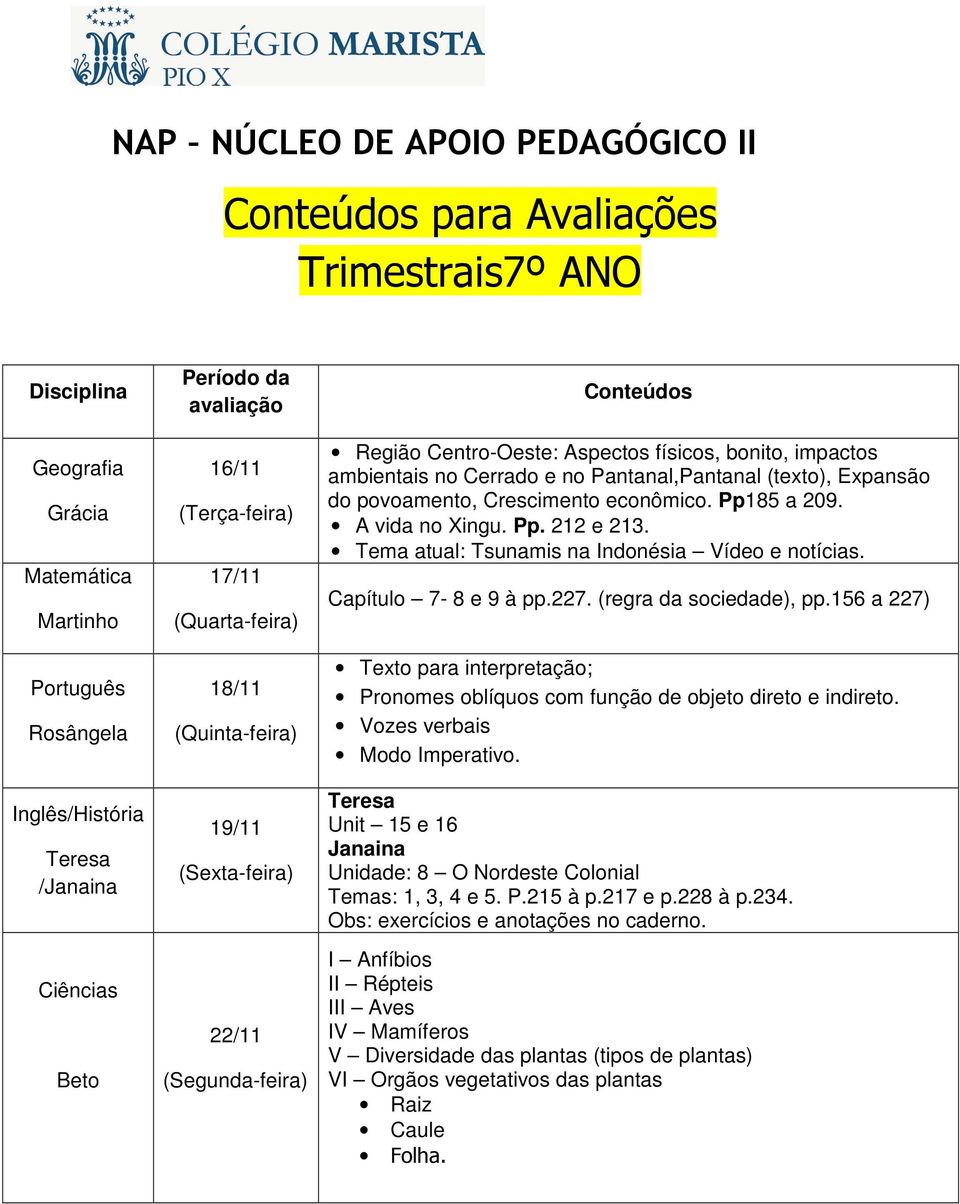 Tema atual: Tsunamis na Indonésia Vídeo e notícias. Capítulo 7-8 e 9 à pp.227. (regra da sociedade), pp.156 a 227) Texto para interpretação; Pronomes oblíquos com função de objeto direto e indireto.