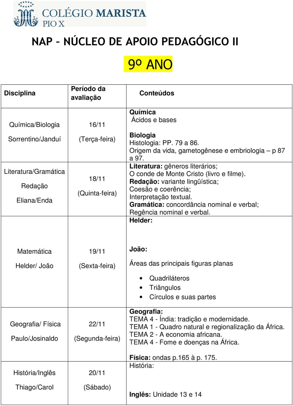 Gramática: concordância nominal e verbal; Regência nominal e verbal.