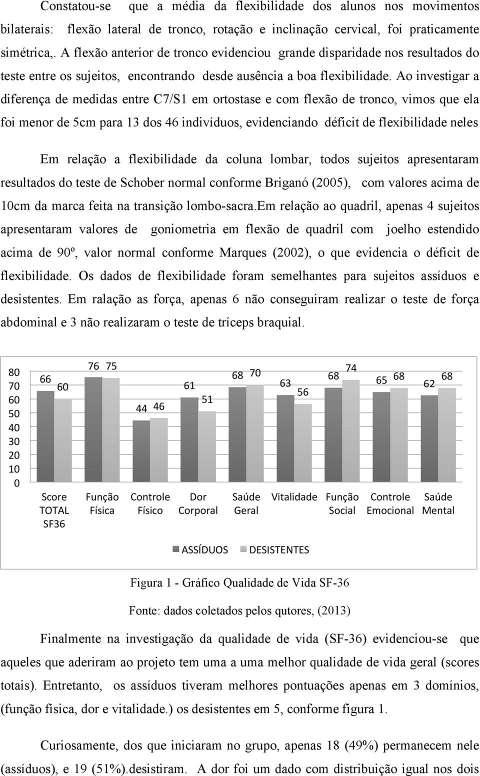 Ao investigar a diferença de medidas entre C7/S1 em ortostase e com flexão de tronco, vimos que ela foi menor de 5cm para 13 dos 46 indivíduos, evidenciando déficit de flexibilidade neles Em relação