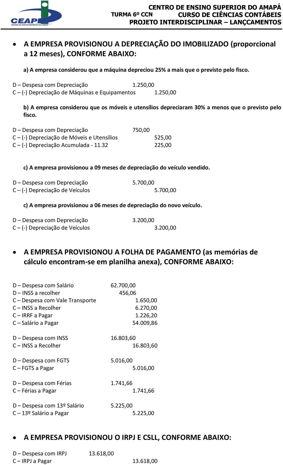 D Despesa com Depreciação 750,00 C (-) Depreciação de Móveis e Utensílios 525,00 C (-) Depreciação Acumulada - 11.32 225,00 c) A empresa provisionou a 09 meses de depreciação do veículo vendido.