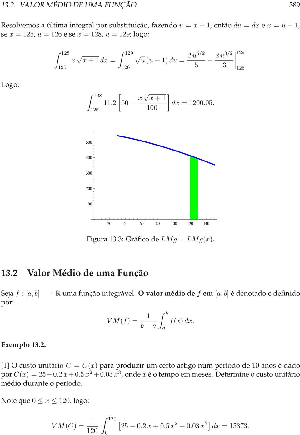 2 ValorMédiode uma Função Seja f : a,b] Ruma função integrável. O valormédiode f em a,b] édenotadoedefinido por: Exemplo 13.2. V M(f) = 1 b a b a f(x)dx.