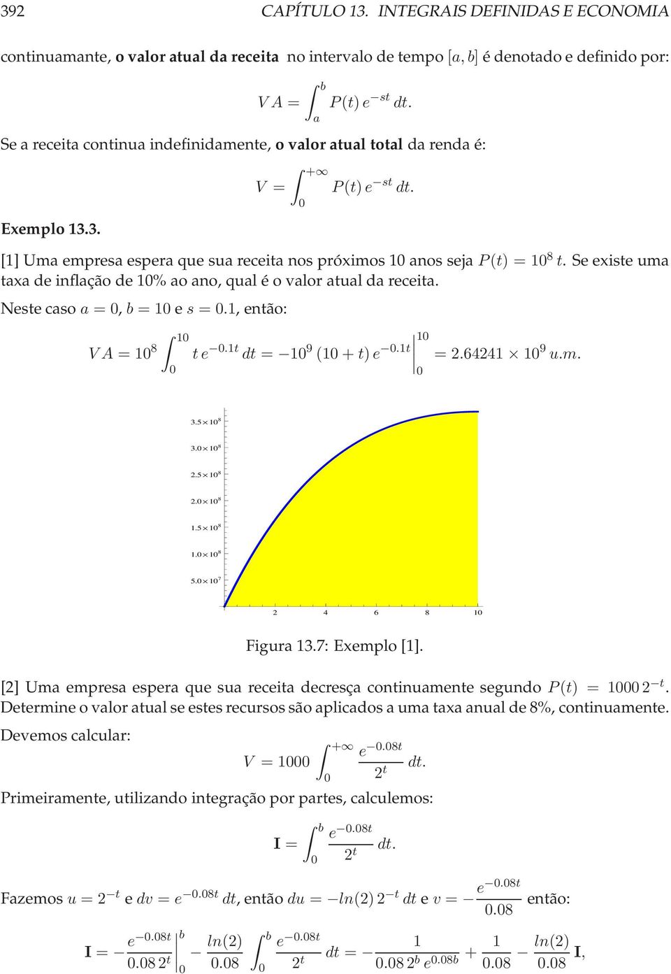 Se existe uma taxadeinflação de1% ao ano,qual éovalor atualdareceita. Nestecaso a =, b = 1es=.1, então: 1 1 V A = 1 8 t e.1t dt = 1 9 (1 + t)e.1t = 2.64241 1 9 u.m. 3.5 1 8 3. 1 8 2.5 1 8 2. 1 8 1.