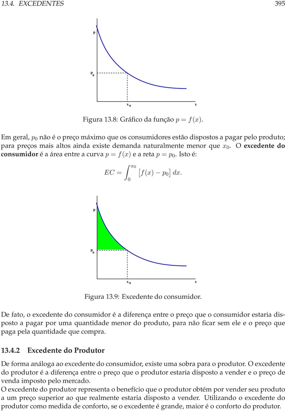 O excedente do consumidoréaárea entreacurva p = f(x)eareta p = p. Istoé: EC = x f(x) p ] dx. p p x x Figura 13.9: Excedente do consumidor.