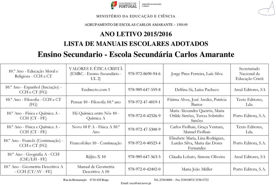 com 1 978-989-647-559-8 Delfina Sá, Luísa Pacheco Areal Editores, SA Pensar 10 - Filosofia 10.º ano 978-972-47-4819-1 Há Química entre Nós 10 - Química A Novo 10 F A - Física A 10.