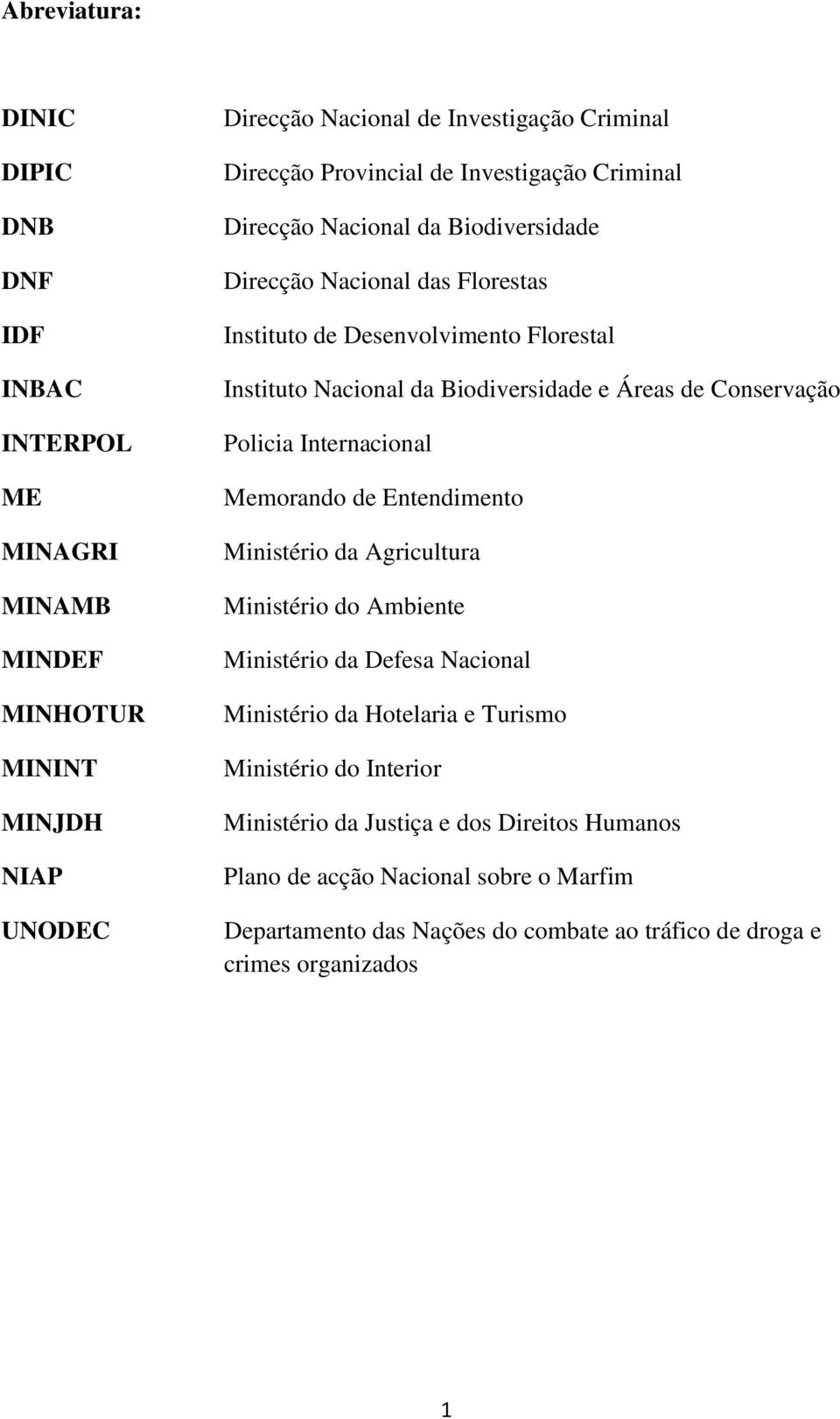 Policia Internacional Memorando de Entendimento Ministério da Agricultura Ministério do Ambiente Ministério da Defesa Nacional Ministério da Hotelaria e Turismo