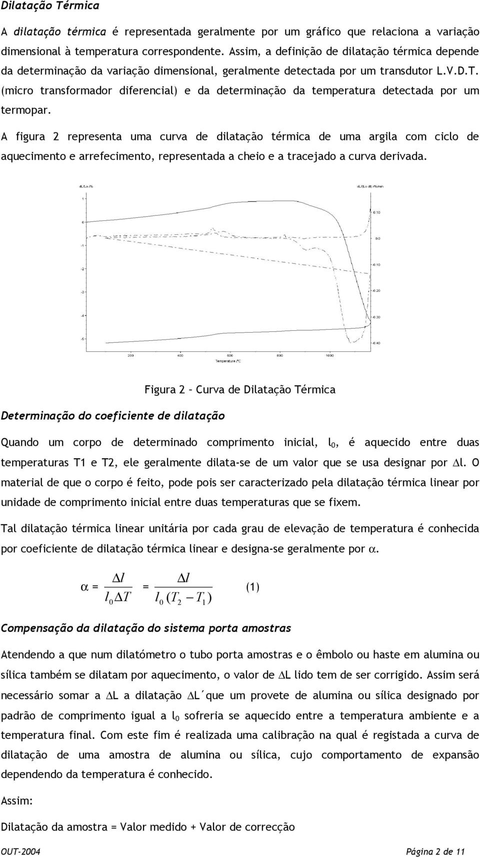 (micro transformador diferencial) e da determinação da temperatura detectada por um termopar.