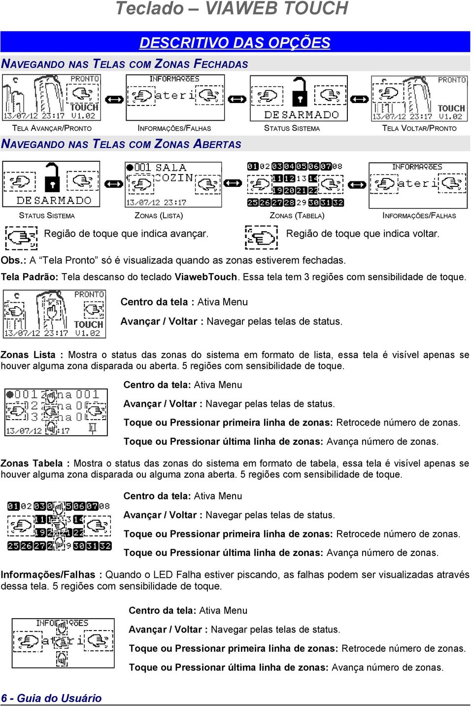 Tela Padrão: Tela descanso do teclado ViawebTouch. Essa tela tem 3 regiões com sensibilidade de toque. Centro da tela : Ativa Menu Avançar / Voltar : Navegar pelas telas de status.